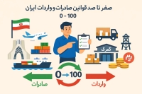 صفر تا صد قوانین صادرات و واردات ایران